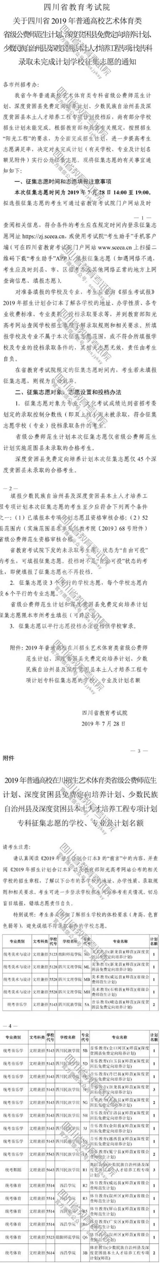 藝體類公費(fèi)師范生、深貧縣免費(fèi)定向培養(yǎng)、少數(shù)民族自治州縣及深貧縣本土人才培養(yǎng)專科未完成計(jì)劃學(xué)校征集志愿