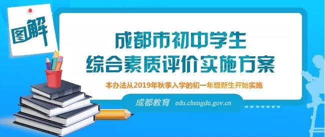 重磅！成都市初中學(xué)生綜合素質(zhì)評價改革！從初一年級開始實施